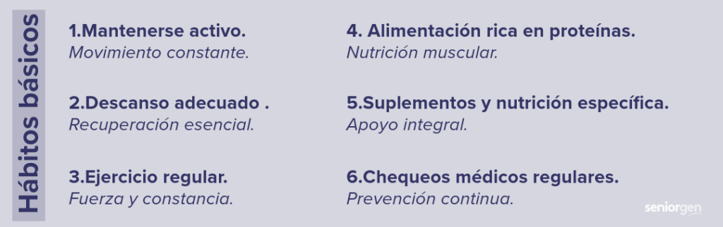 Elememtos básicos habitos para evitar sarcopenoia